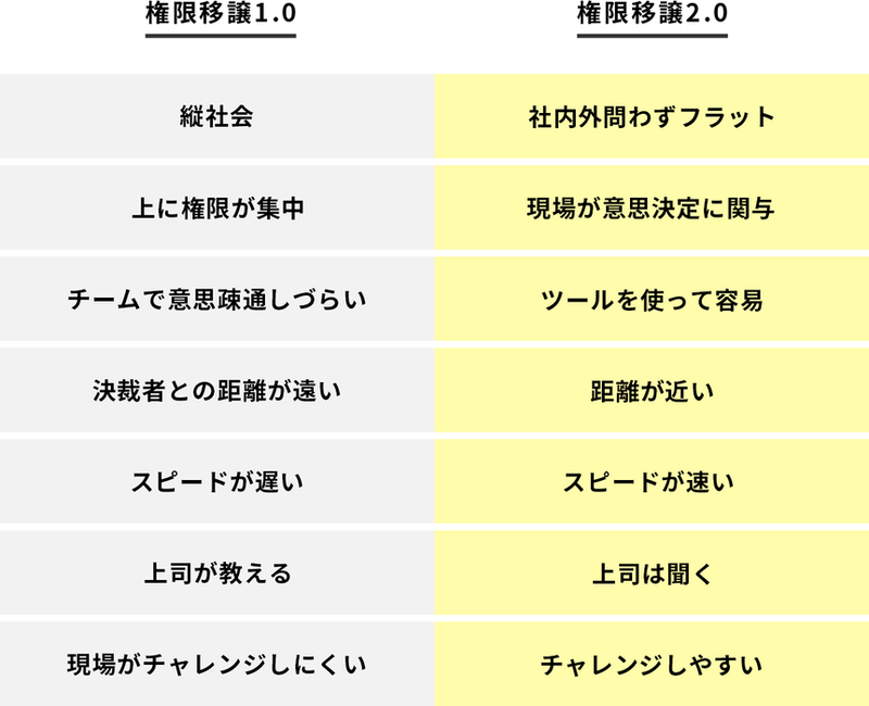 みんなちがってみんないい - 特定非営利活動法人 ホップすてーしょん