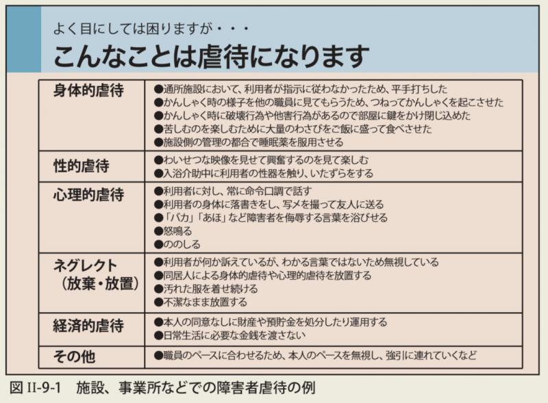 みんなちがってみんないい 特定非営利活動法人 ホップすてーしょん